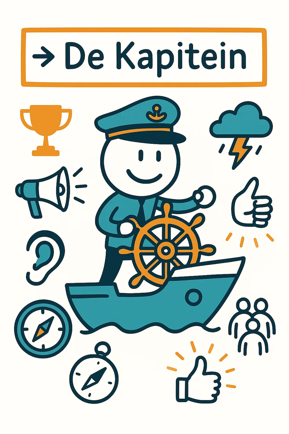 Getekend poppetje als De Kapitein: aan het roer van een bootje, omringd door iconen zoals een kompas, een megafoon, een luisterend oor en een duim omhoog.