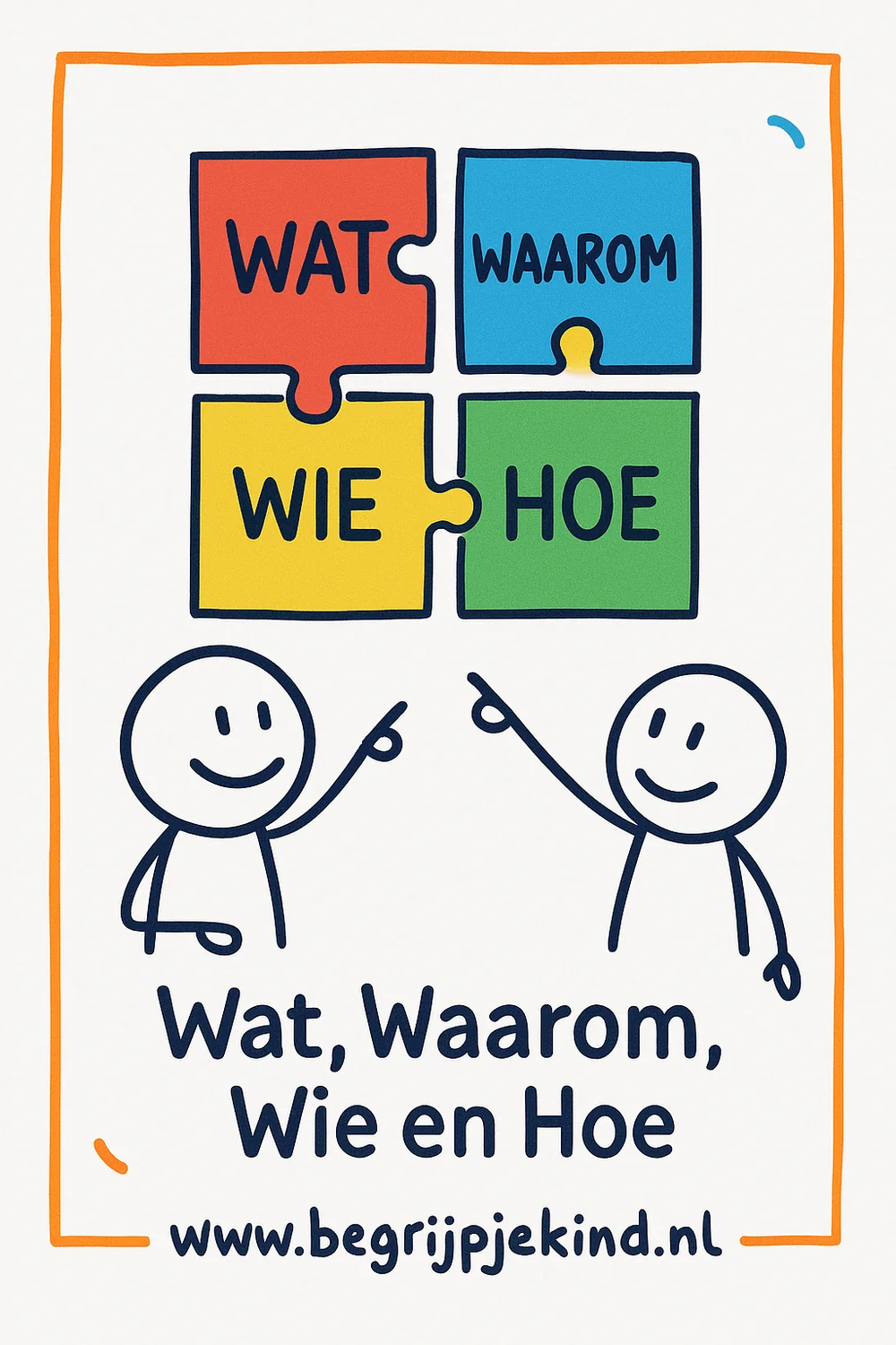 Getekende puzzelstukken met de woorden Wat, Waarom, Wie en Hoe, met twee poppetjes die er enthousiast naar wijzen.